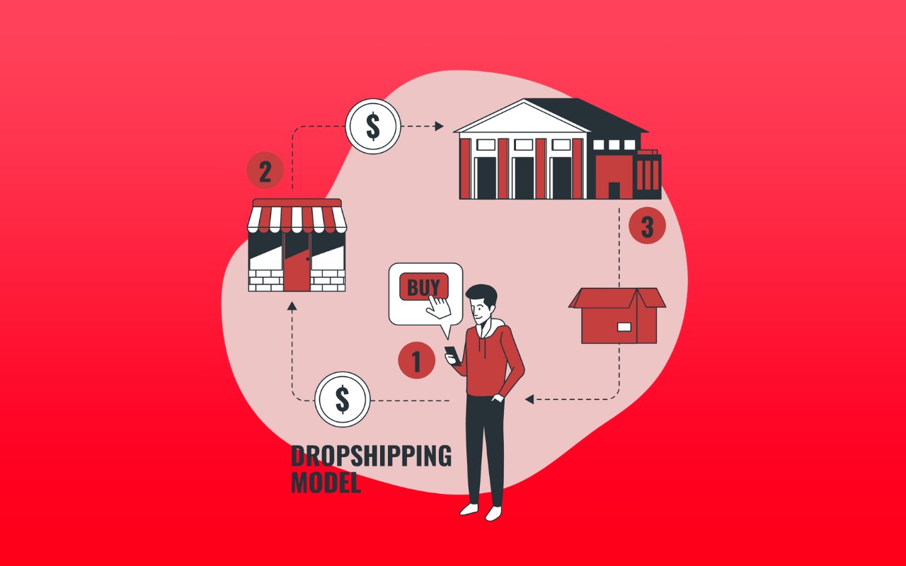 Tributação para dropshipping: quais são as regras fiscais para esse modelo de negócio?